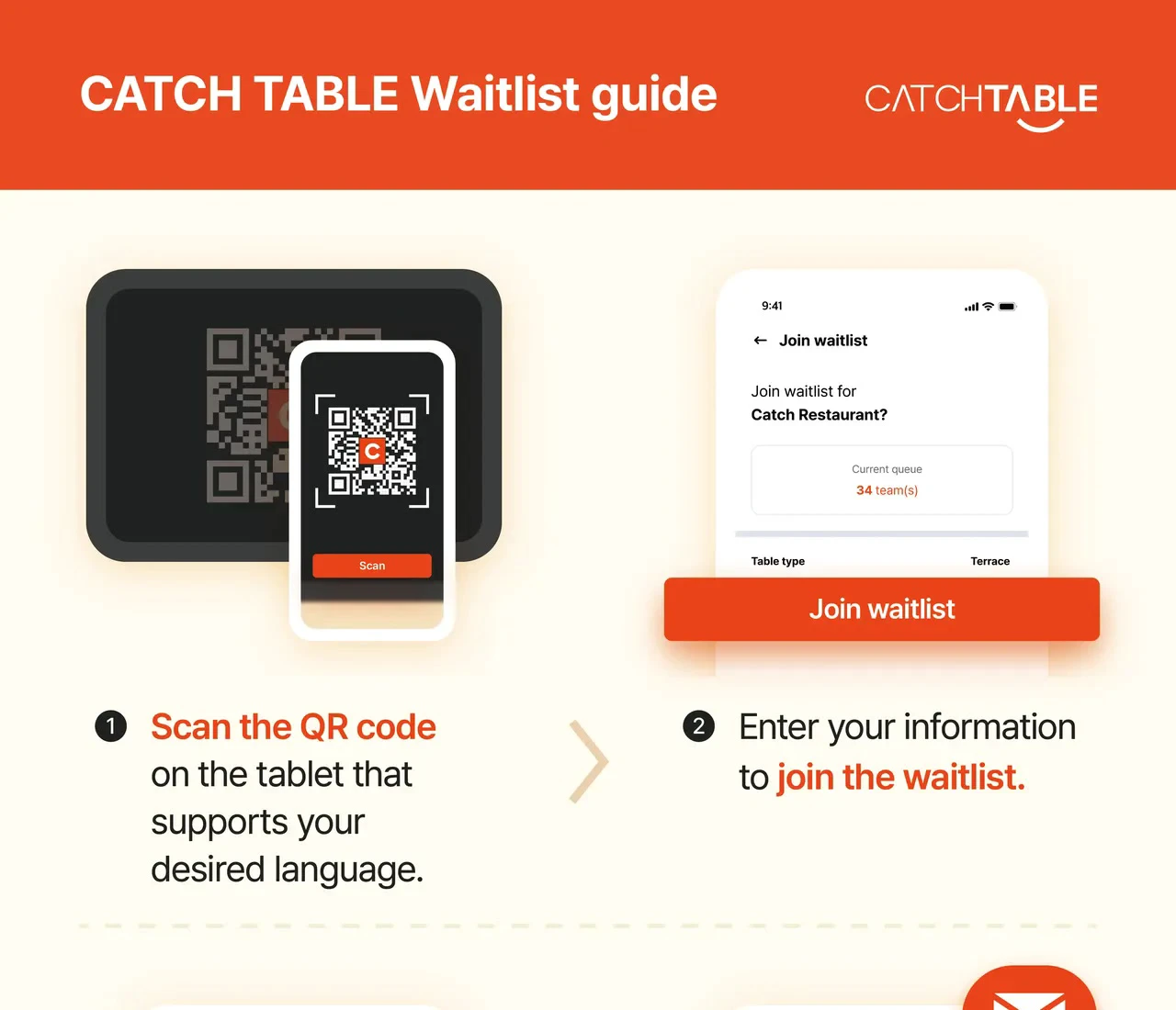 CatchTable official waitlist guide showing a QR scan and join-waitlist screen