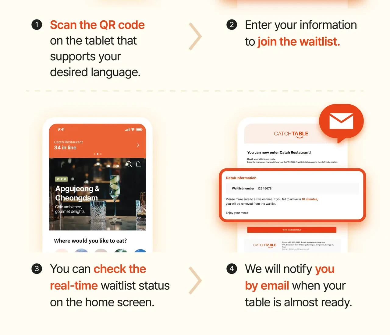 CatchTable official waitlist guide showing live queue status and an email table alert