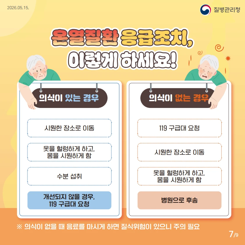 KDCA Korean-language first-aid card contrasting action for a conscious person and an unconscious person with heat illness