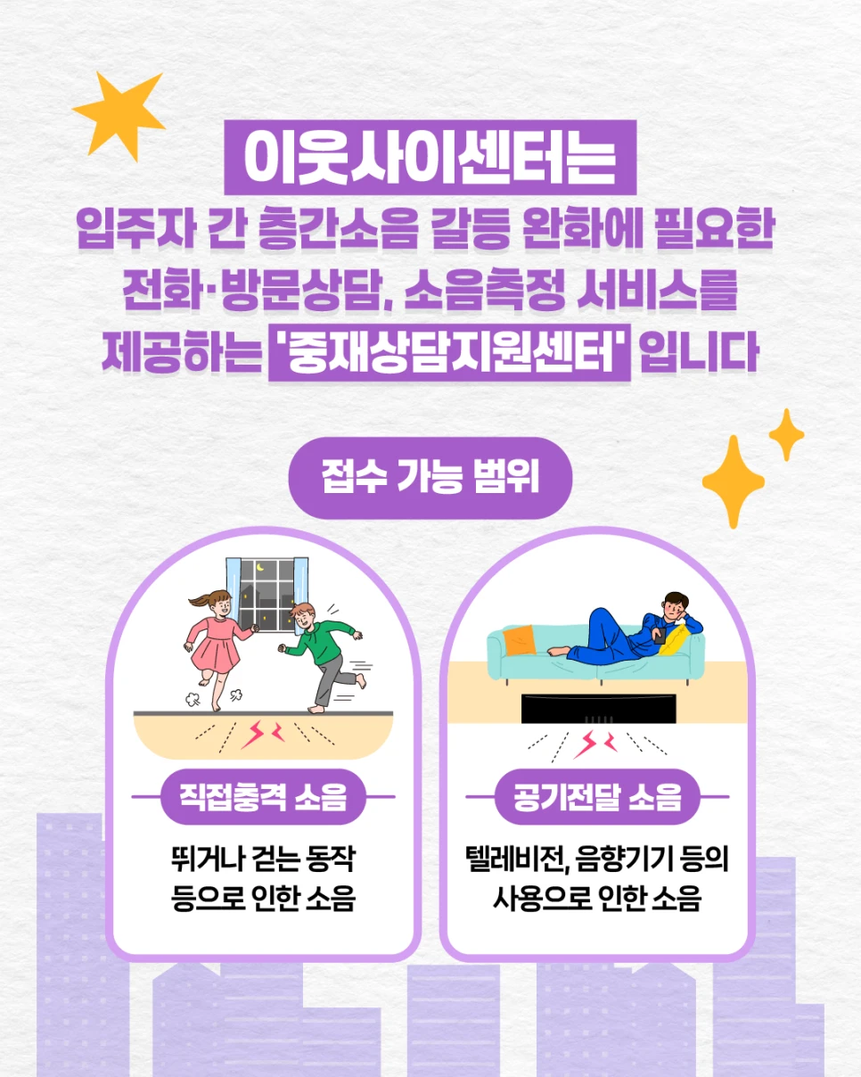 Official Korean infographic defining direct impact noise such as running and airborne noise such as television or audio