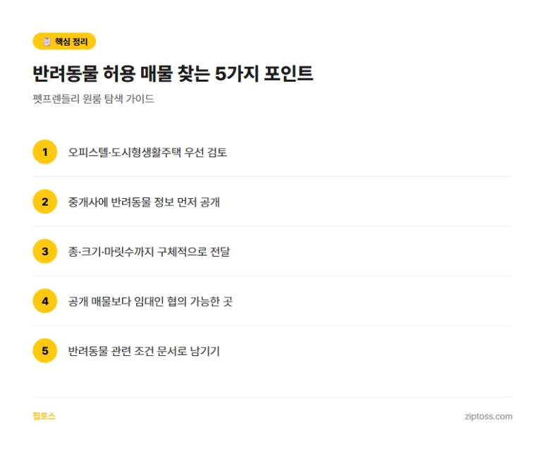 Korean checklist with five steps for finding a pet-permitted rental and documenting the conditions