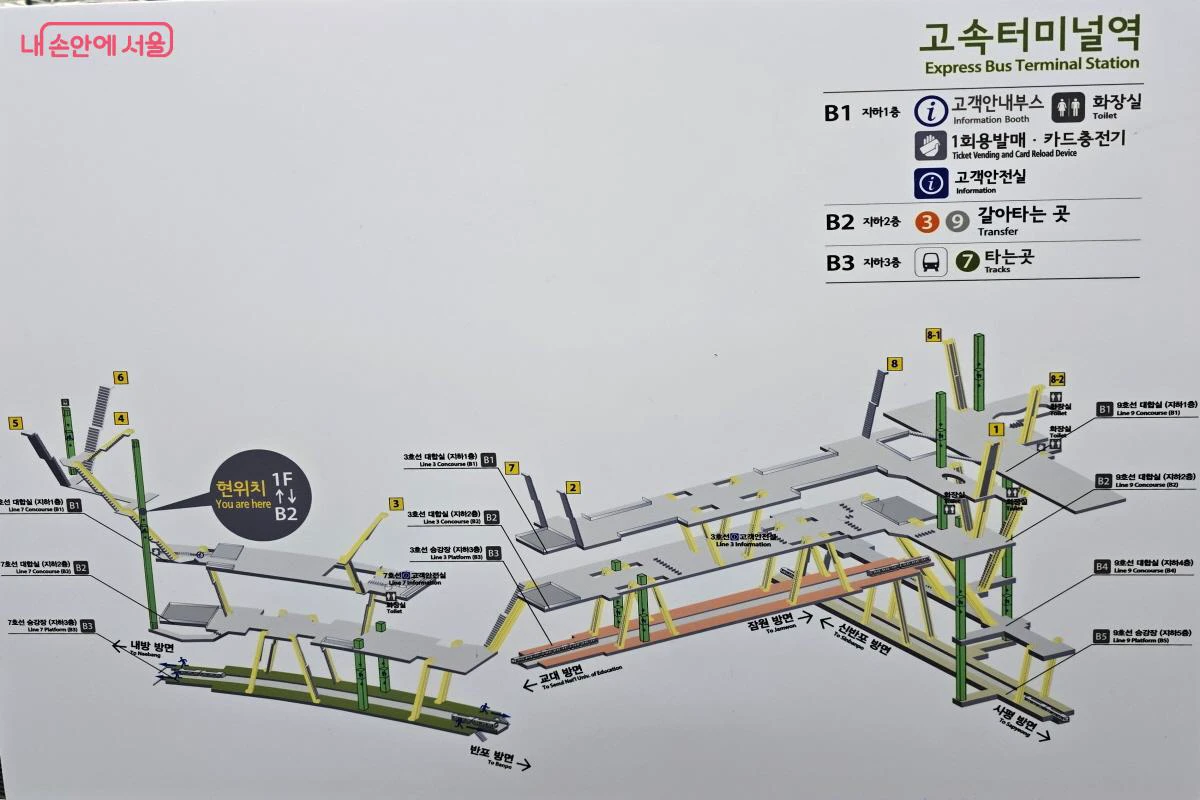 Multi-level station guide for Lines 3, 7 and 9 at Express Bus Terminal Station