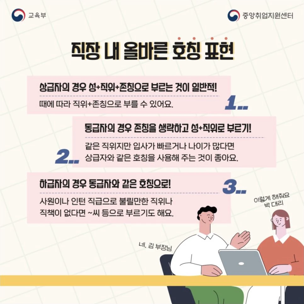 Official Korean card showing common workplace forms of address for senior, peer and junior colleagues
