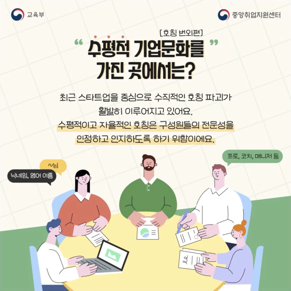 Official Korean illustration of a team using neutral titles such as name plus nim, coach and manager